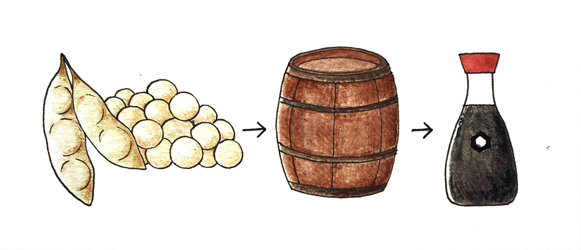 Vancouver Chinatown Today Classic Chinese Soy Sauce Guide